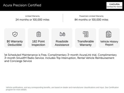 2023 Acura Integra A-SPEC TECH CVT