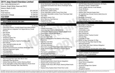 2019 Jeep Grand Cherokee Limited