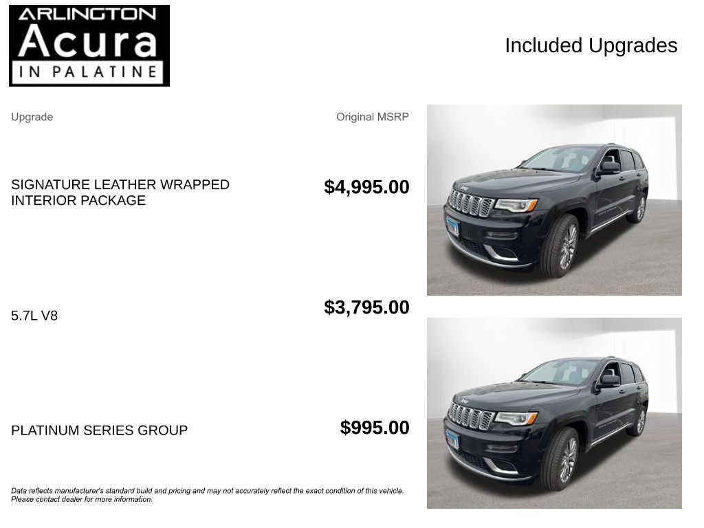 2017 Jeep Grand Cherokee Summit