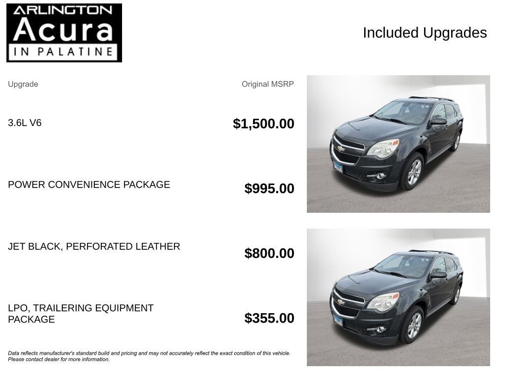 2013 Chevrolet Equinox LT