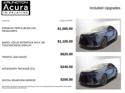 2023 Lexus RX RX 350 F SPORT Handling