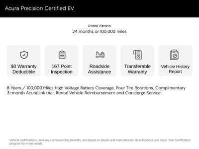 2024 Acura ZDX w/A-Spec Package