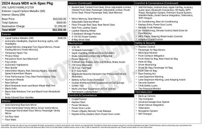 2024 Acura MDX SH-AWD A-SPEC