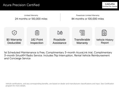 2025 Acura MDX w/Technology Package