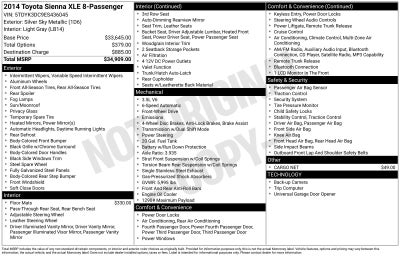 2014 Toyota Sienna XLE