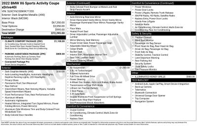 2022 BMW X6 xDrive40i