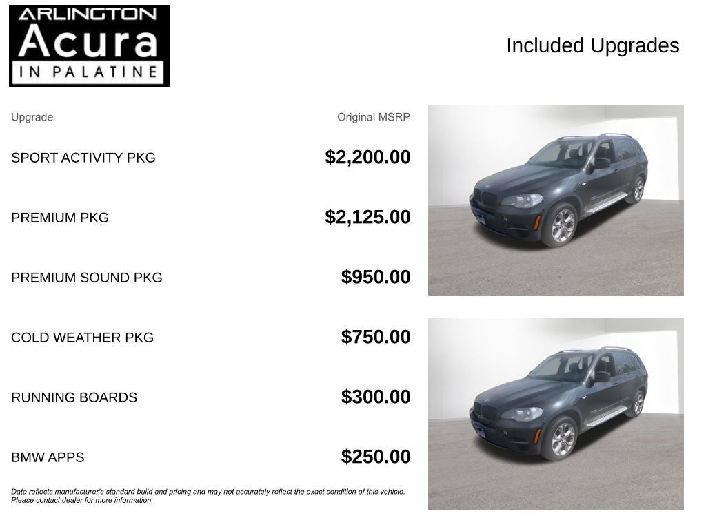 2013 BMW X5 xDrive50i