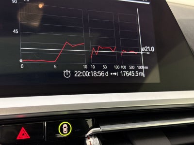 2022 BMW M4 Competition xDrive