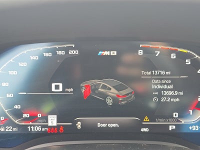 2023 BMW M8 Competition