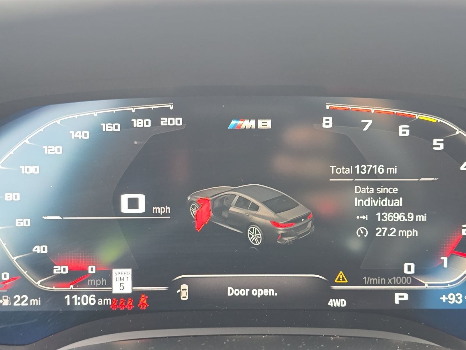 2023 BMW M8 Competition