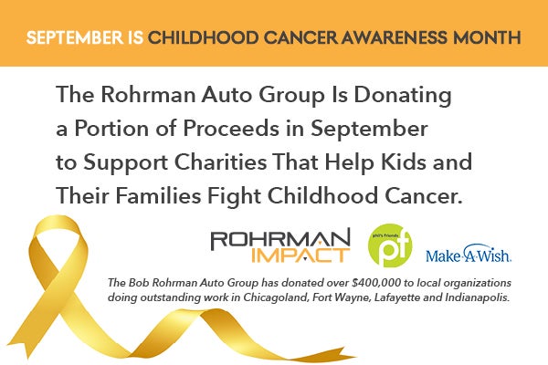SEPTEMBER IS CHILDHOOD CANCER AWARENESS MONTH